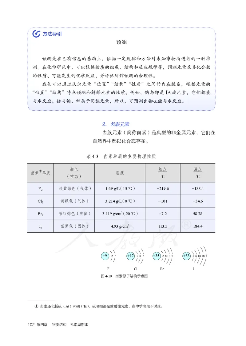 高中必修一化学（人教版）_教资初高中_教资面试2025教资面试备考资料合集_教资面试资料合集_3、教资面试资料包大全_45大圣中小幼面试资料包_高中_化学_高中化学电子课本