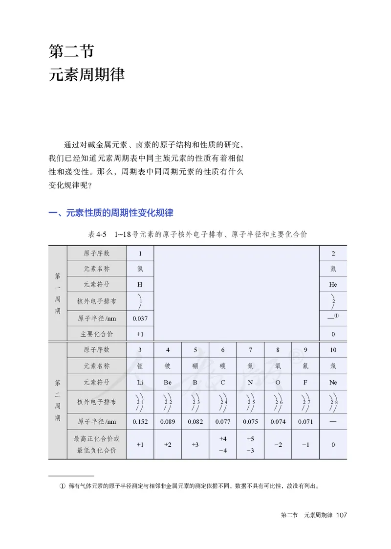高中必修一化学（人教版）_教资初高中_教资面试2025教资面试备考资料合集_教资面试资料合集_3、教资面试资料包大全_45大圣中小幼面试资料包_高中_化学_高中化学电子课本