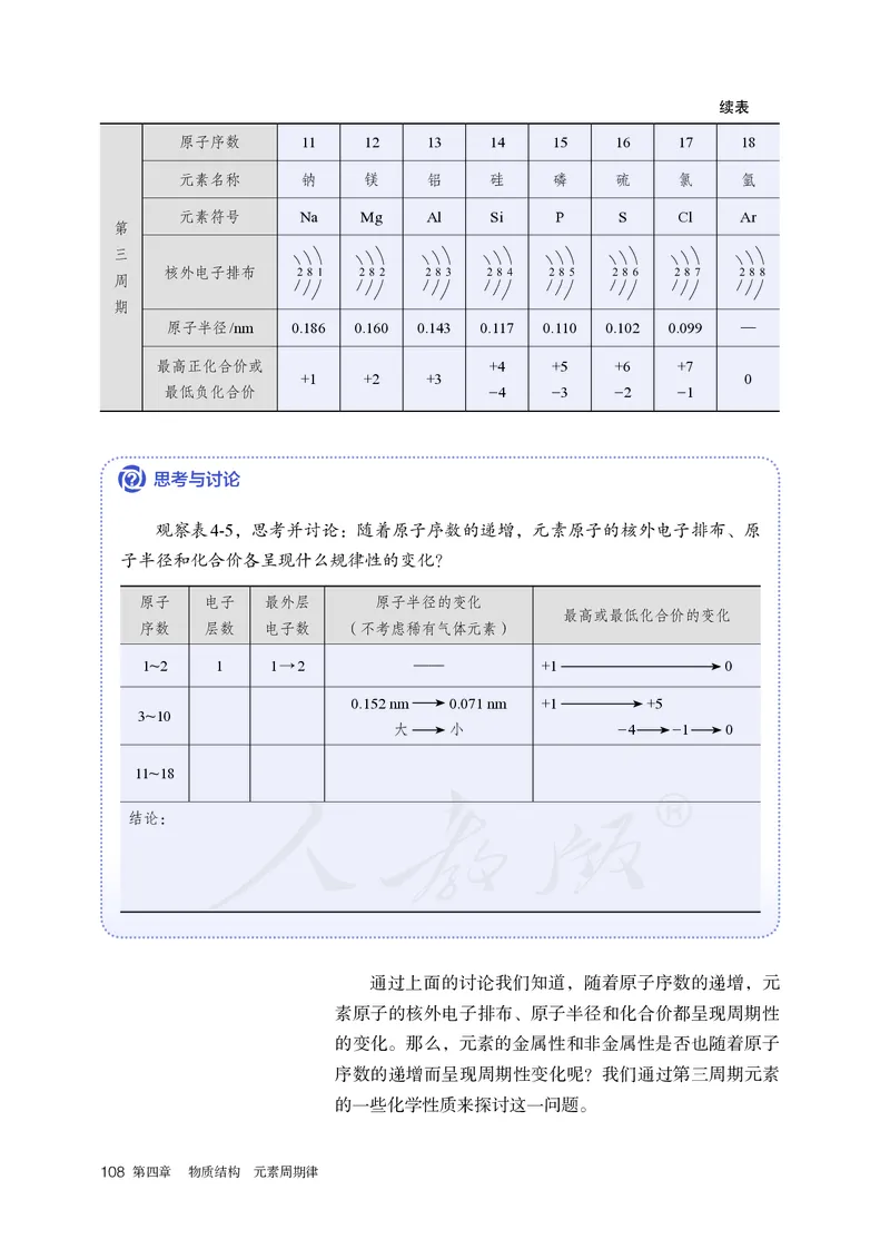 高中必修一化学（人教版）_教资初高中_教资面试2025教资面试备考资料合集_教资面试资料合集_3、教资面试资料包大全_45大圣中小幼面试资料包_高中_化学_高中化学电子课本