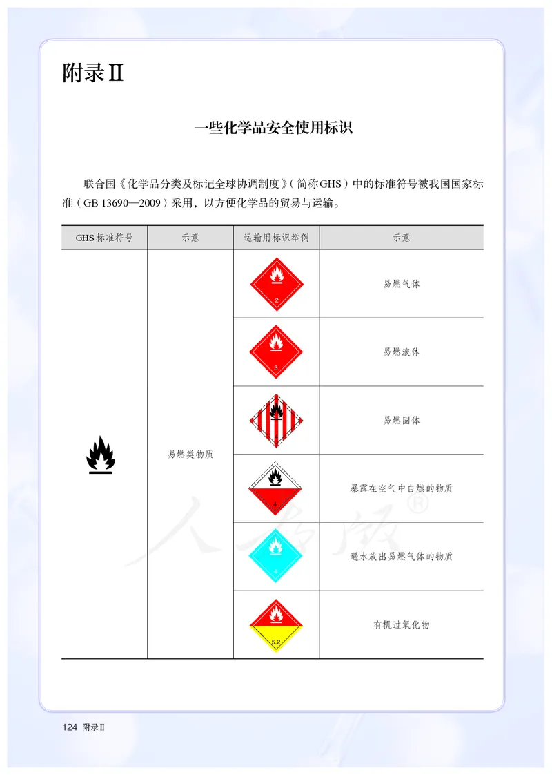 高中必修一化学（人教版）_教资初高中_教资面试2025教资面试备考资料合集_教资面试资料合集_3、教资面试资料包大全_45大圣中小幼面试资料包_高中_化学_高中化学电子课本