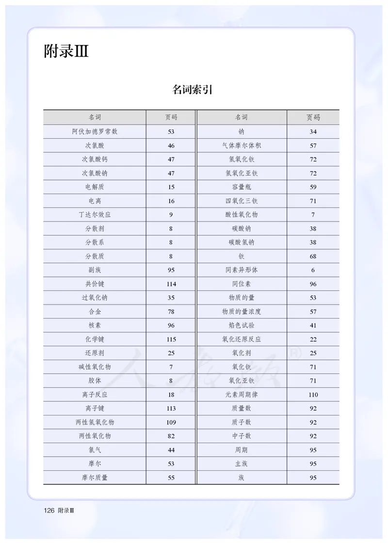 高中必修一化学（人教版）_教资初高中_教资面试2025教资面试备考资料合集_教资面试资料合集_3、教资面试资料包大全_45大圣中小幼面试资料包_高中_化学_高中化学电子课本