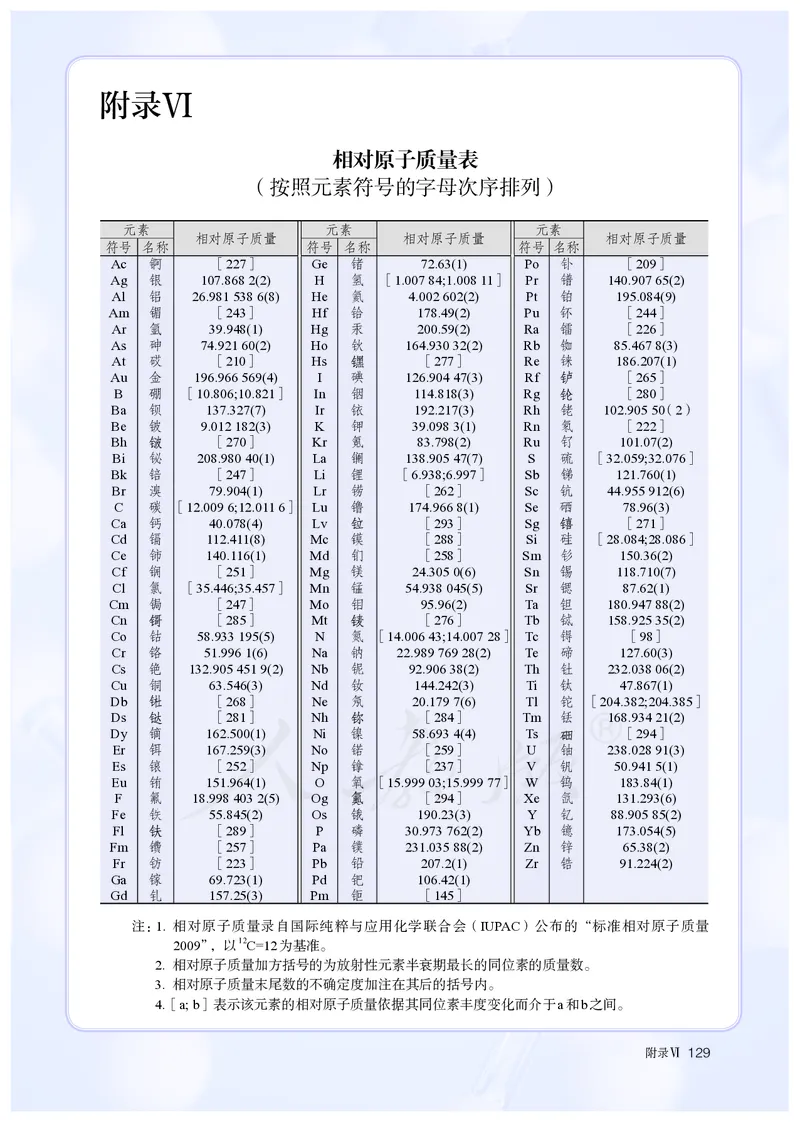 高中必修一化学（人教版）_教资初高中_教资面试2025教资面试备考资料合集_教资面试资料合集_3、教资面试资料包大全_45大圣中小幼面试资料包_高中_化学_高中化学电子课本