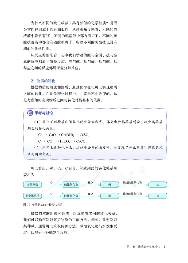 高中必修一化学（人教版）_教资初高中_教资面试2025教资面试备考资料合集_教资面试资料合集_3、教资面试资料包大全_45大圣中小幼面试资料包_高中_化学_高中化学电子课本