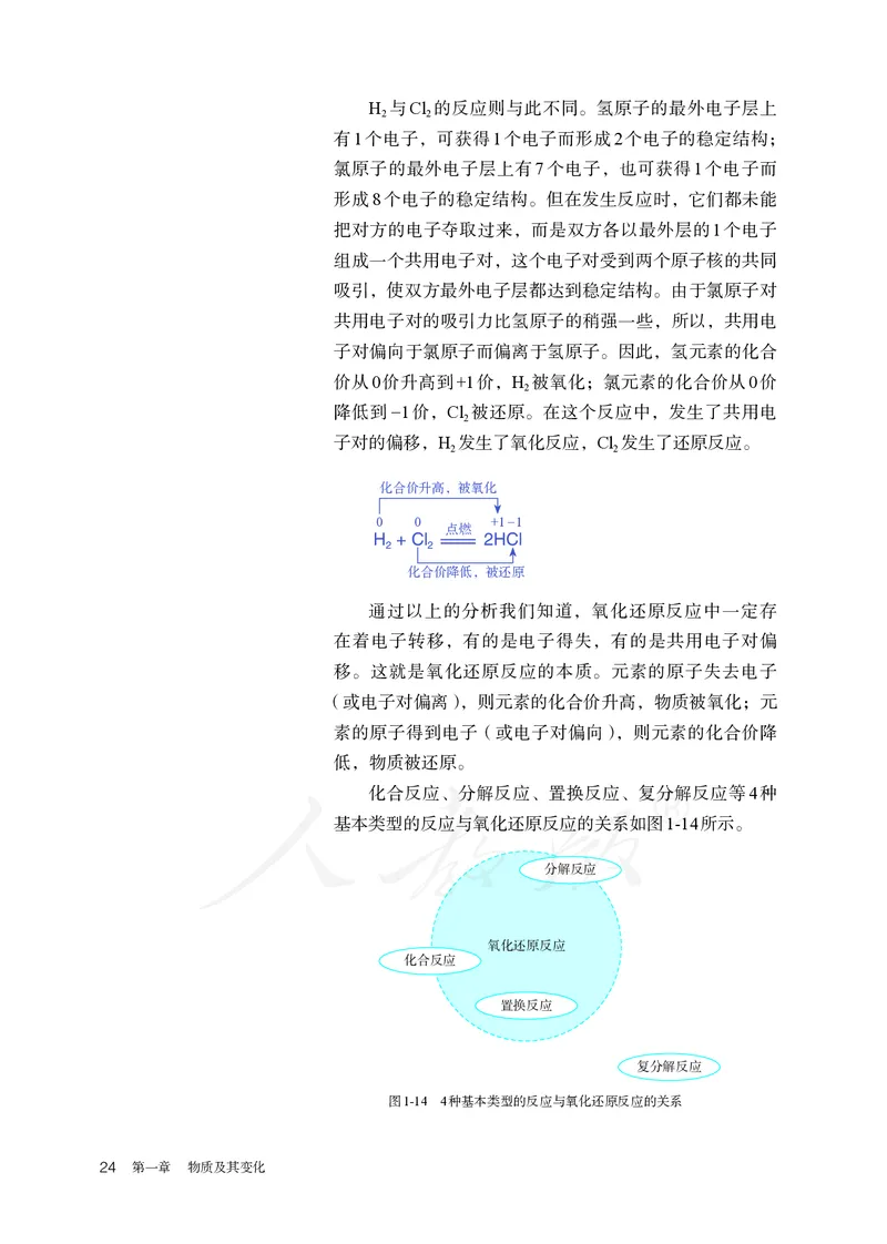 高中必修一化学（人教版）_教资初高中_教资面试2025教资面试备考资料合集_教资面试资料合集_3、教资面试资料包大全_45大圣中小幼面试资料包_高中_化学_高中化学电子课本