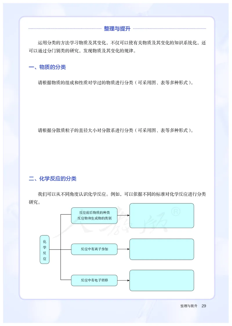 高中必修一化学（人教版）_教资初高中_教资面试2025教资面试备考资料合集_教资面试资料合集_3、教资面试资料包大全_45大圣中小幼面试资料包_高中_化学_高中化学电子课本