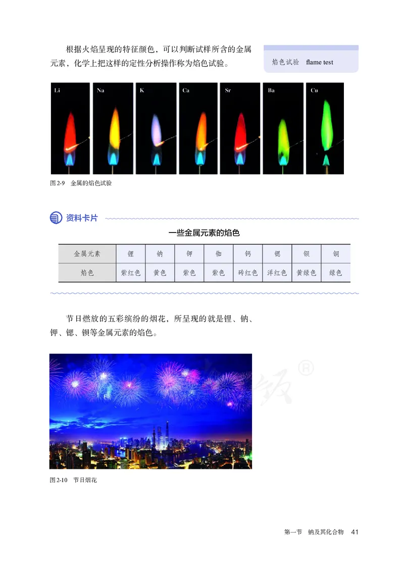 高中必修一化学（人教版）_教资初高中_教资面试2025教资面试备考资料合集_教资面试资料合集_3、教资面试资料包大全_45大圣中小幼面试资料包_高中_化学_高中化学电子课本