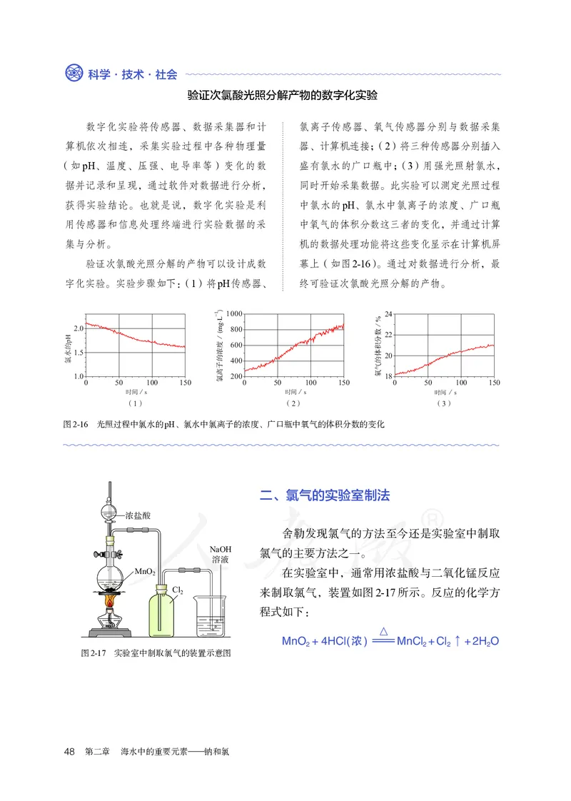高中必修一化学（人教版）_教资初高中_教资面试2025教资面试备考资料合集_教资面试资料合集_3、教资面试资料包大全_45大圣中小幼面试资料包_高中_化学_高中化学电子课本