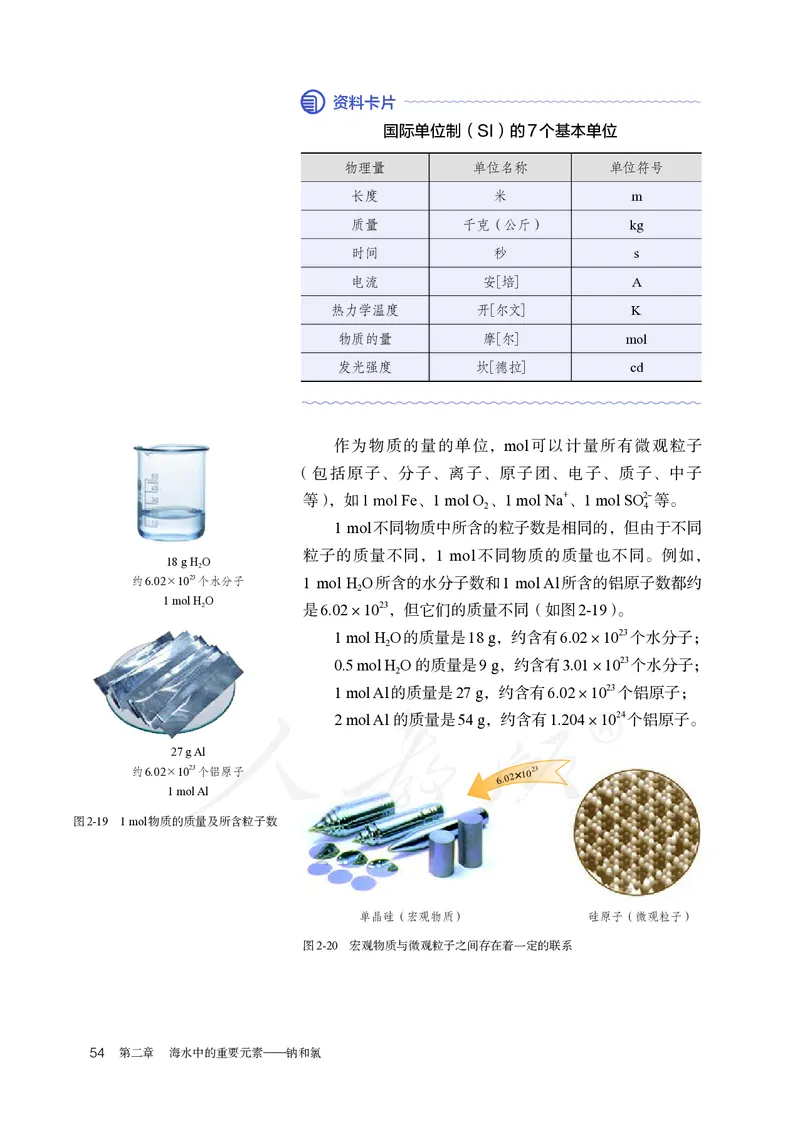 高中必修一化学（人教版）_教资初高中_教资面试2025教资面试备考资料合集_教资面试资料合集_3、教资面试资料包大全_45大圣中小幼面试资料包_高中_化学_高中化学电子课本