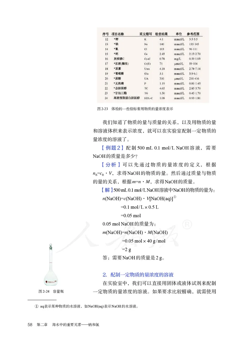 高中必修一化学（人教版）_教资初高中_教资面试2025教资面试备考资料合集_教资面试资料合集_3、教资面试资料包大全_45大圣中小幼面试资料包_高中_化学_高中化学电子课本