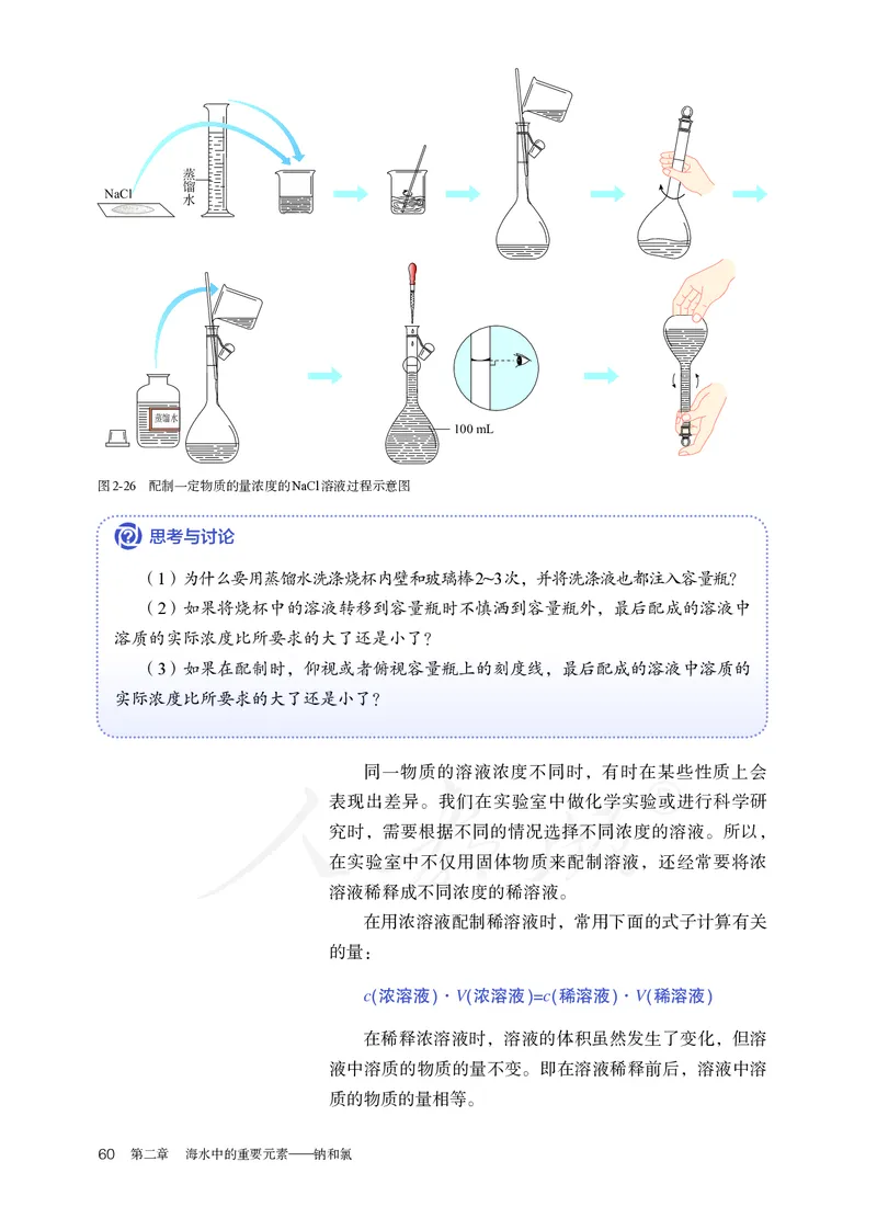 高中必修一化学（人教版）_教资初高中_教资面试2025教资面试备考资料合集_教资面试资料合集_3、教资面试资料包大全_45大圣中小幼面试资料包_高中_化学_高中化学电子课本