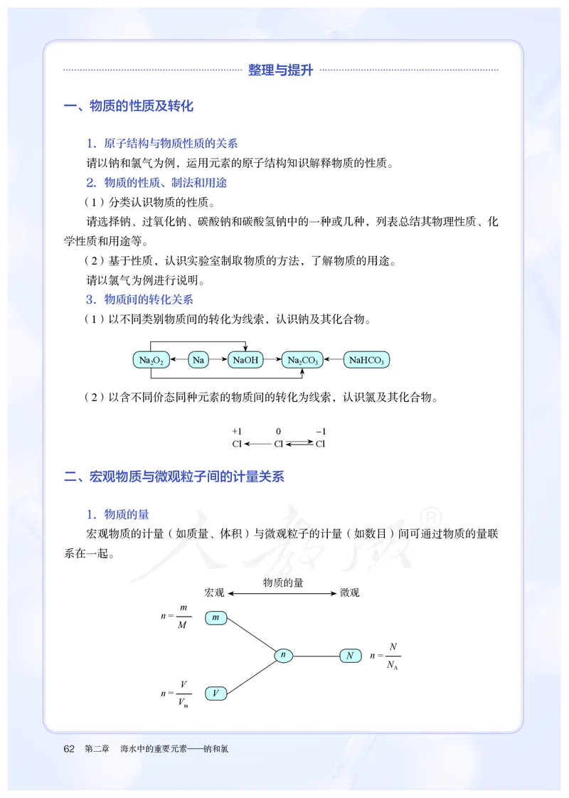 高中必修一化学（人教版）_教资初高中_教资面试2025教资面试备考资料合集_教资面试资料合集_3、教资面试资料包大全_45大圣中小幼面试资料包_高中_化学_高中化学电子课本