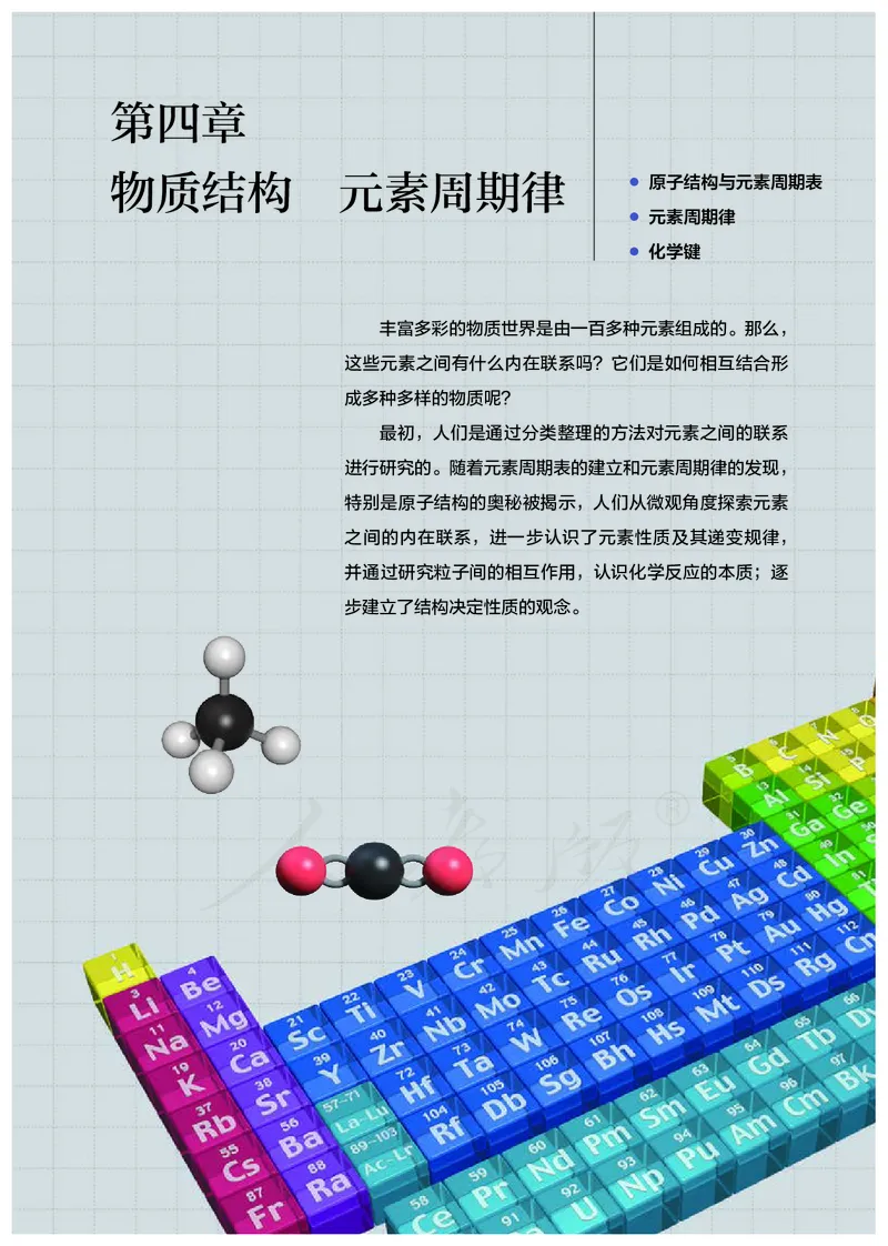 高中必修一化学（人教版）_教资初高中_教资面试2025教资面试备考资料合集_教资面试资料合集_3、教资面试资料包大全_45大圣中小幼面试资料包_高中_化学_高中化学电子课本