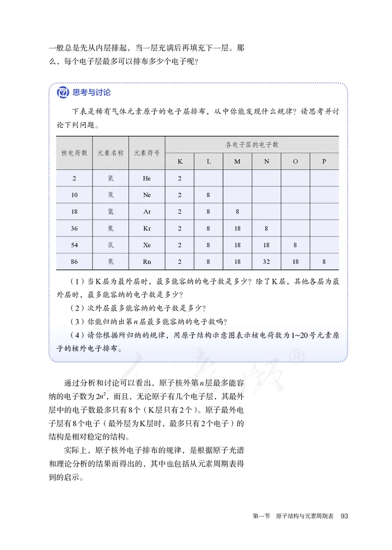 高中必修一化学（人教版）_教资初高中_教资面试2025教资面试备考资料合集_教资面试资料合集_3、教资面试资料包大全_45大圣中小幼面试资料包_高中_化学_高中化学电子课本