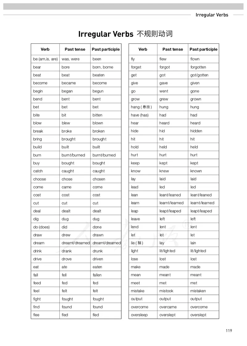 高中选修一英语_教资初高中_教资面试2025教资面试备考资料合集_教资面试资料合集_3、教资面试资料包大全_45大圣中小幼面试资料包_高中_英语_高中英语电子课本