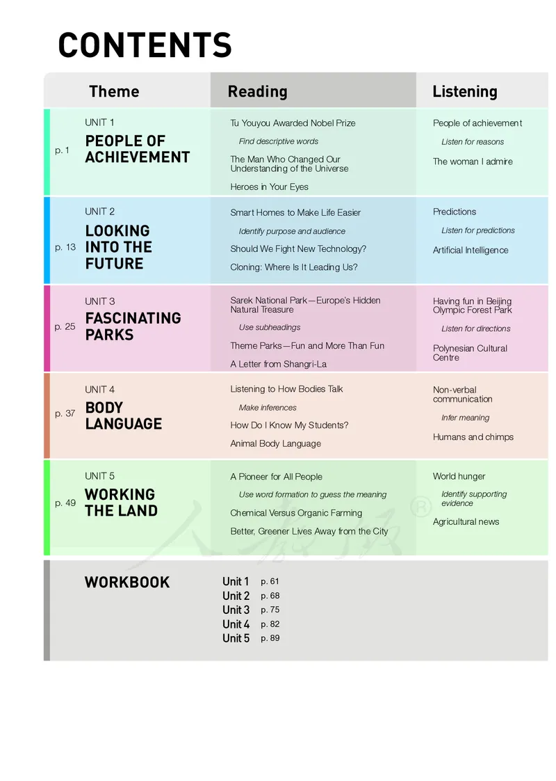 高中选修一英语_教资初高中_教资面试2025教资面试备考资料合集_教资面试资料合集_3、教资面试资料包大全_45大圣中小幼面试资料包_高中_英语_高中英语电子课本