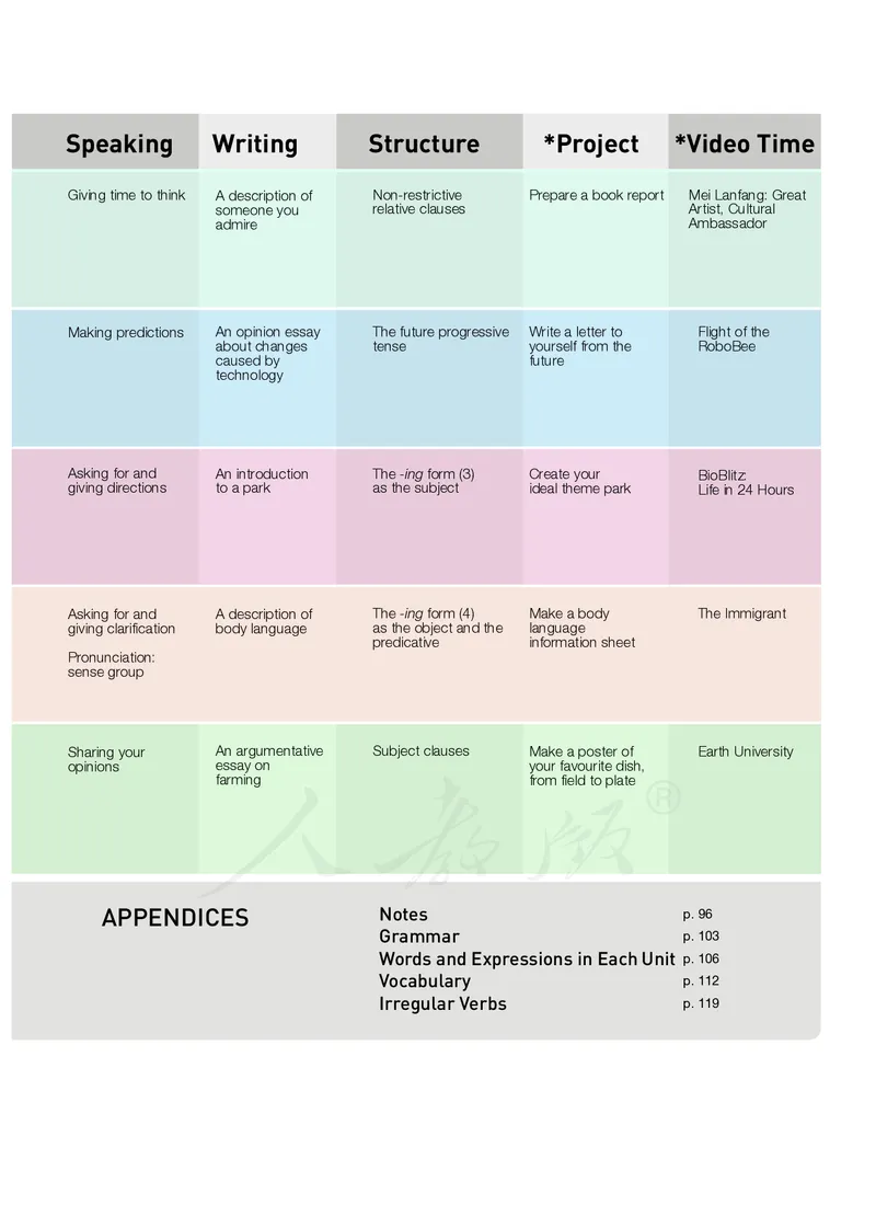 高中选修一英语_教资初高中_教资面试2025教资面试备考资料合集_教资面试资料合集_3、教资面试资料包大全_45大圣中小幼面试资料包_高中_英语_高中英语电子课本