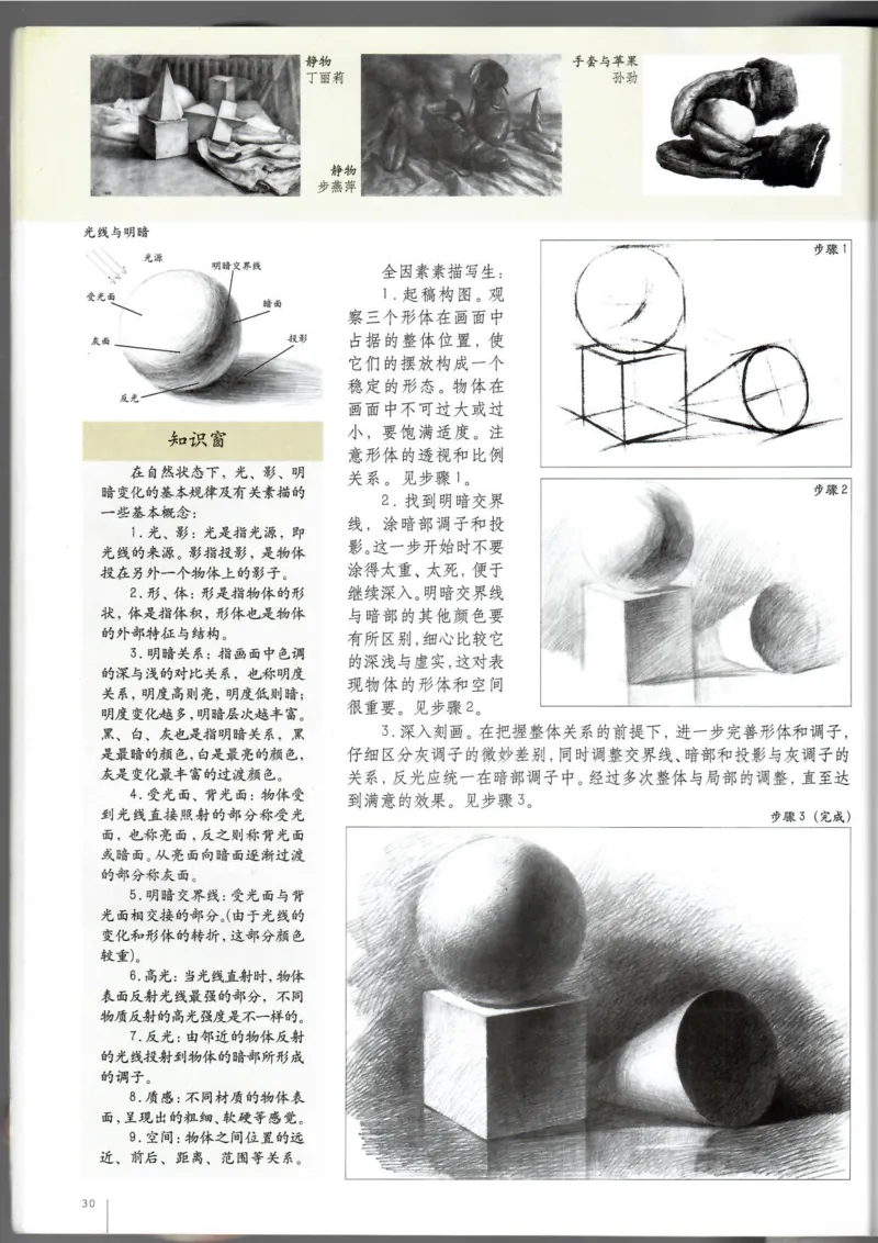 绘画(1)_教资初高中_教资面试2025教资面试备考资料合集_教资面试资料合集_2025教资面试资料_25上教资面试-小学资料包_20教材：全册_高中_高中美术