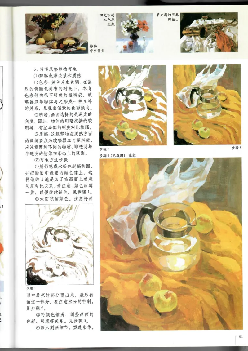 绘画(1)_教资初高中_教资面试2025教资面试备考资料合集_教资面试资料合集_2025教资面试资料_25上教资面试-小学资料包_20教材：全册_高中_高中美术