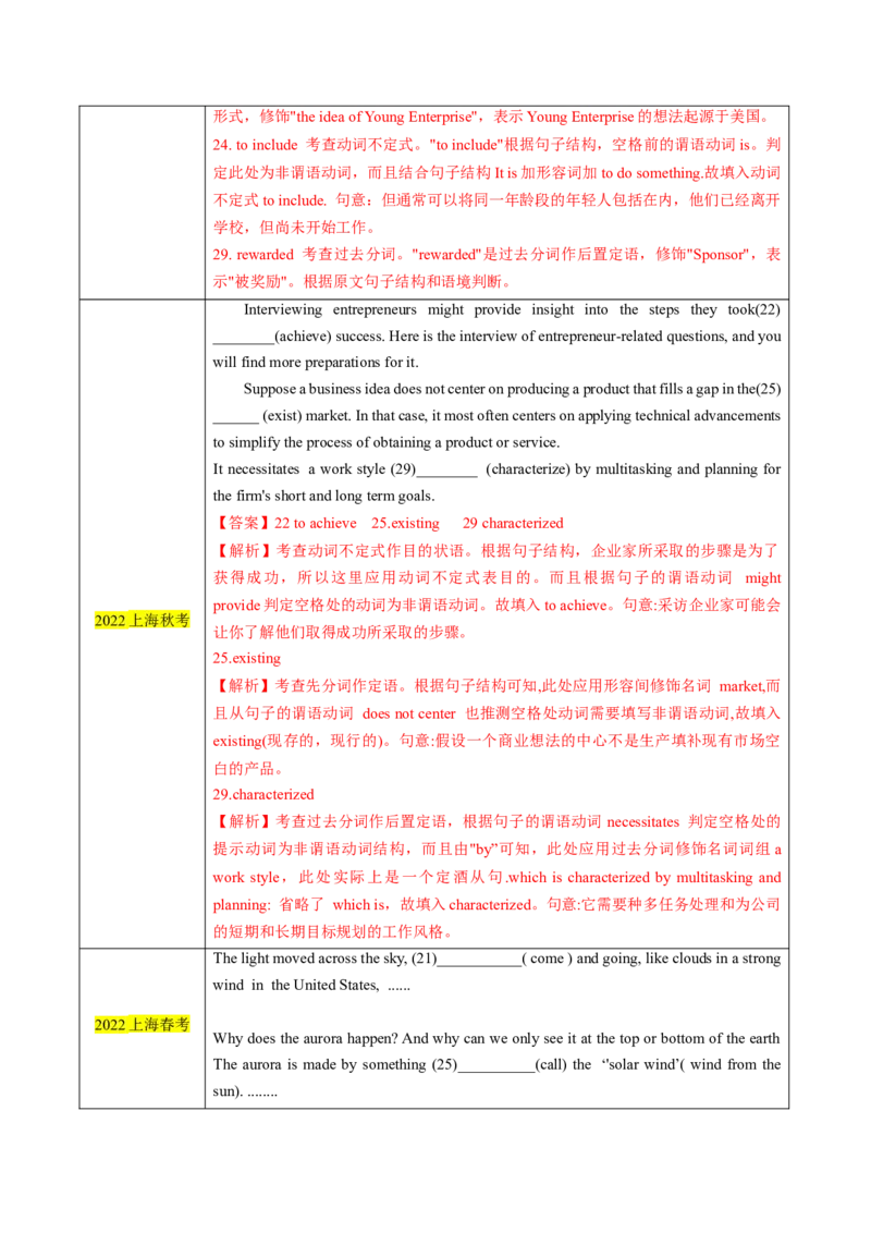 考点05语法填空之非谓语动词（核心考点精讲精练）（解析版）_3.2025英语总复习_2025年新高考资料_一轮复习_备战2025年高考英语一轮复习考点帮_重点语法分解