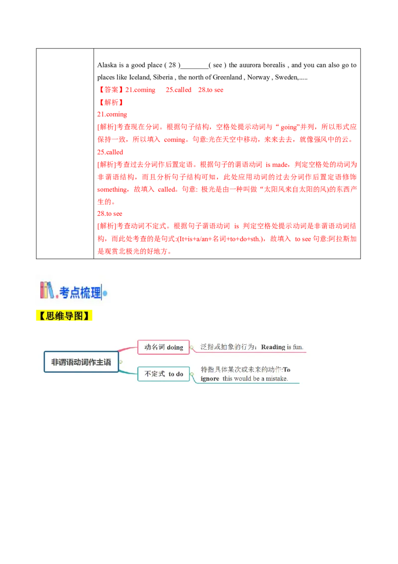 考点05语法填空之非谓语动词（核心考点精讲精练）（解析版）_3.2025英语总复习_2025年新高考资料_一轮复习_备战2025年高考英语一轮复习考点帮_重点语法分解