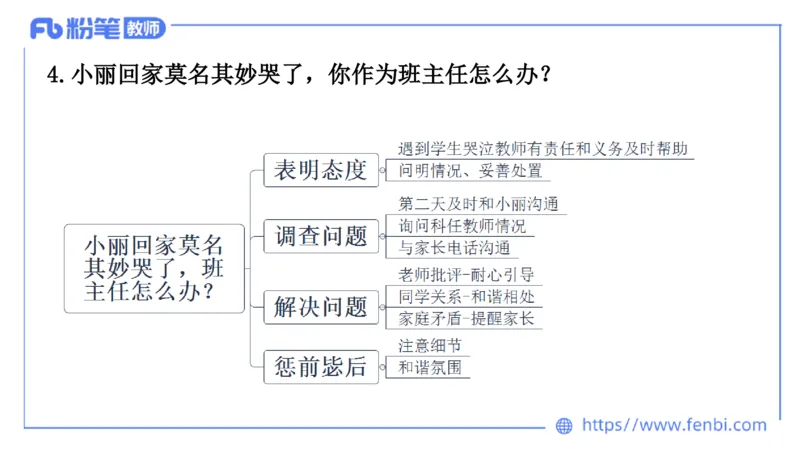 结构化200题-日常管理04(1)_教资初高中_教资面试2025教资面试备考资料合集_教资面试资料合集_2025教资面试资料_25上教资面试fb系统班_补充课：结构化试题200题_002日常管理