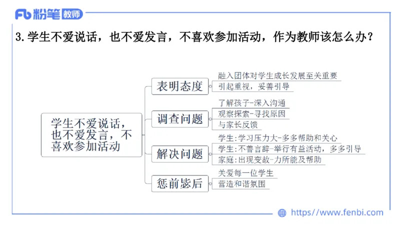 结构化200题-日常管理04(1)_教资初高中_教资面试2025教资面试备考资料合集_教资面试资料合集_2025教资面试资料_25上教资面试fb系统班_补充课：结构化试题200题_002日常管理