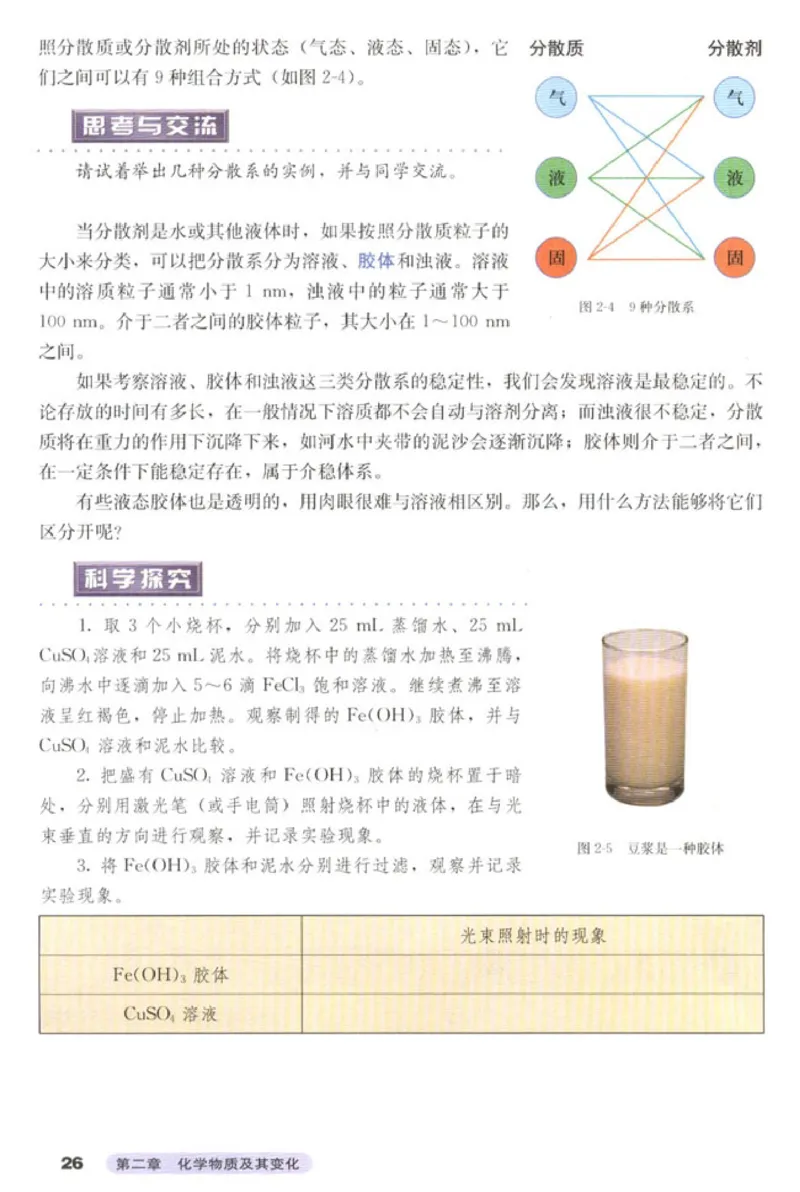 高中化学必修1(1)_教资初高中_教资面试2025教资面试备考资料合集_教资面试资料合集_2025教资面试资料_25上教资面试-小学资料包_20教材：全册_高中_高中化学