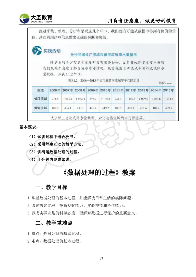 高中信息技术面试真题+模板_教资初高中_教资面试2025教资面试备考资料合集_教资面试资料合集_3、教资面试资料包大全_45大圣中小幼面试资料包_高中_信息技术