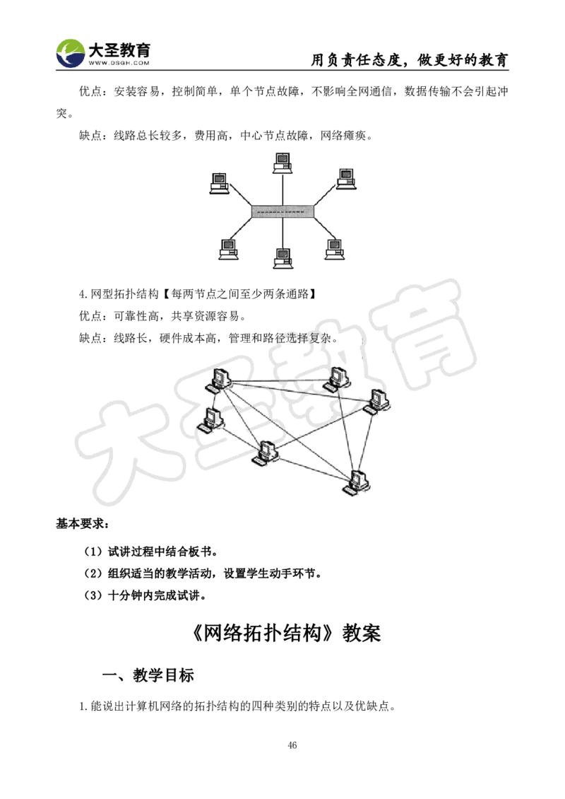 高中信息技术面试真题+模板_教资初高中_教资面试2025教资面试备考资料合集_教资面试资料合集_3、教资面试资料包大全_45大圣中小幼面试资料包_高中_信息技术