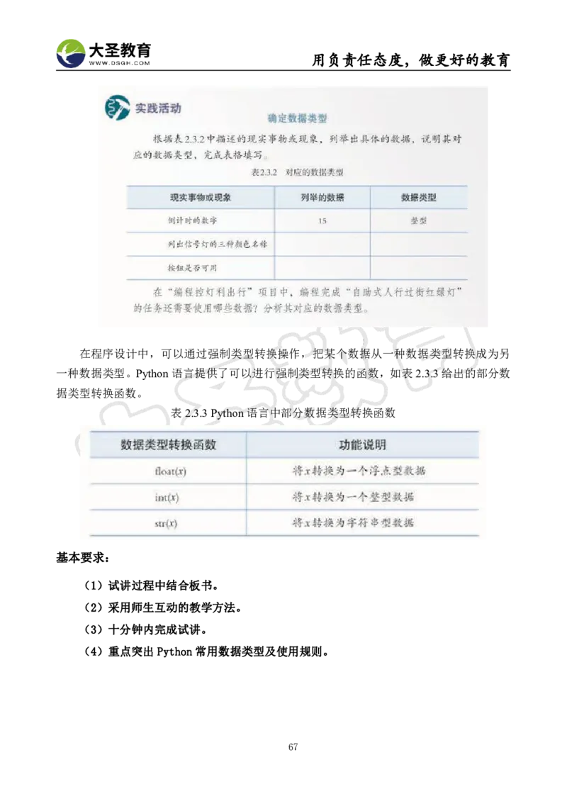 高中信息技术面试真题+模板_教资初高中_教资面试2025教资面试备考资料合集_教资面试资料合集_3、教资面试资料包大全_45大圣中小幼面试资料包_高中_信息技术