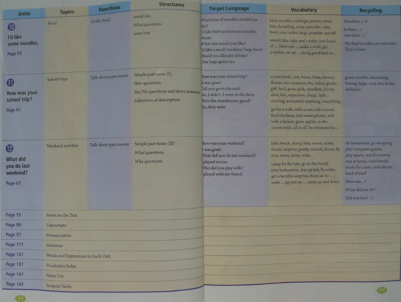 新版英语七下(1)_教资初高中_教资面试2025教资面试备考资料合集_教资面试资料合集_2025教资面试资料_25上教资面试-小学资料包_20教材：全册_初中_初中英语_初中英语-人教版