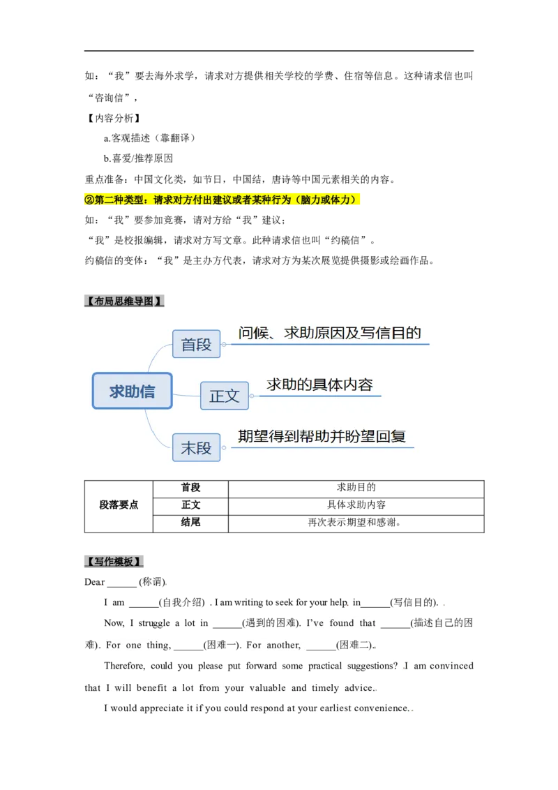 考点23应用文写作：投诉信、求助信（解析版）_3.2025英语总复习_2023年新高考资料_一轮复习_备战2023年高考英语一轮复习考点帮（新高考专用）