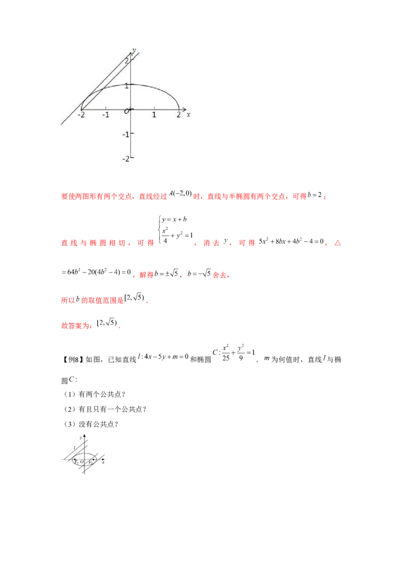 专题8.4椭圆（解析版）_2.2025数学总复习_2024年新高考资料_3.2024专项复习_更新中2024年新高考数学一轮复习之题型归纳与重难专题突破提升（新高考专用）_第八章平面解析几何