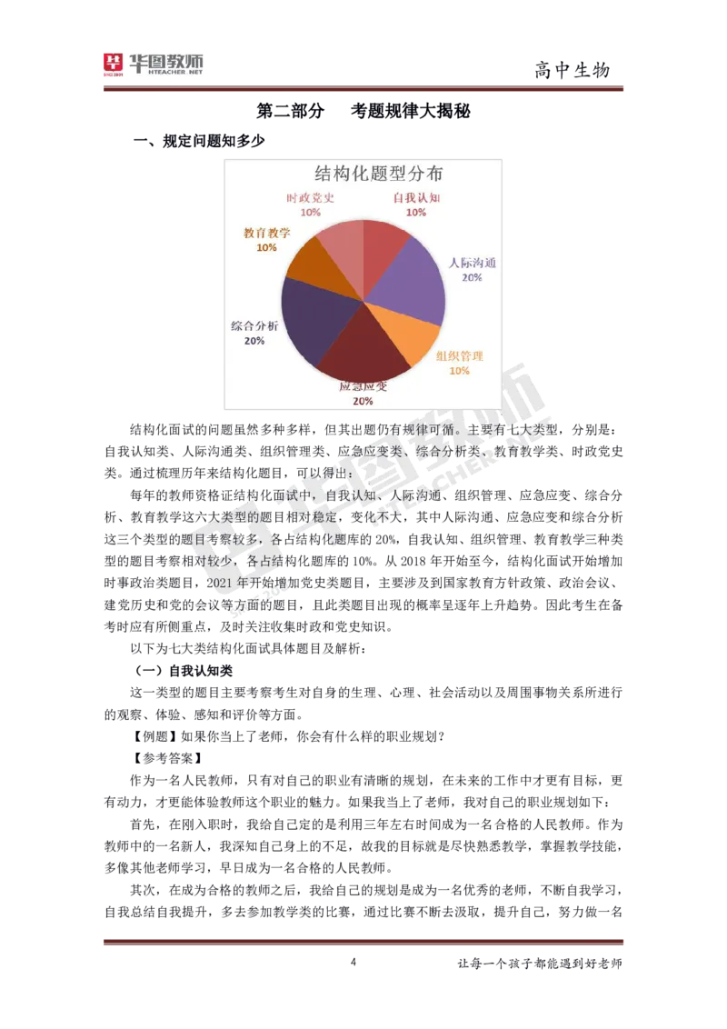 高中生物更多资料加入._教资初高中_教资面试2025教资面试备考资料合集_教资面试资料合集_3、教资面试资料包大全_19中小学教师资格面试试库宝书_21年版本--赠送