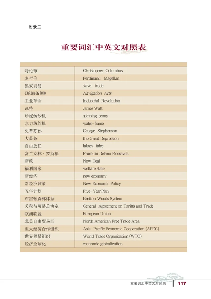 高中历史必修2(1)_教资初高中_教资面试2025教资面试备考资料合集_教资面试资料合集_2025教资面试资料_25上教资面试-小学资料包_20教材：全册_高中_高中历史