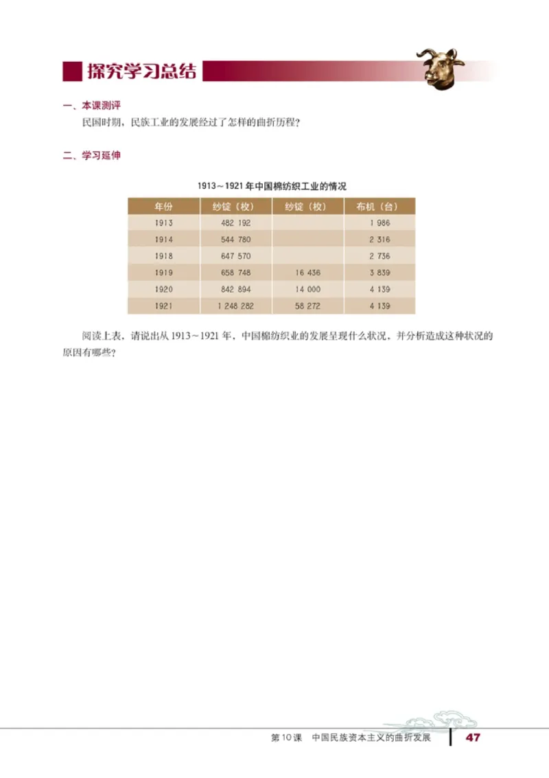 高中历史必修2(1)_教资初高中_教资面试2025教资面试备考资料合集_教资面试资料合集_2025教资面试资料_25上教资面试-小学资料包_20教材：全册_高中_高中历史