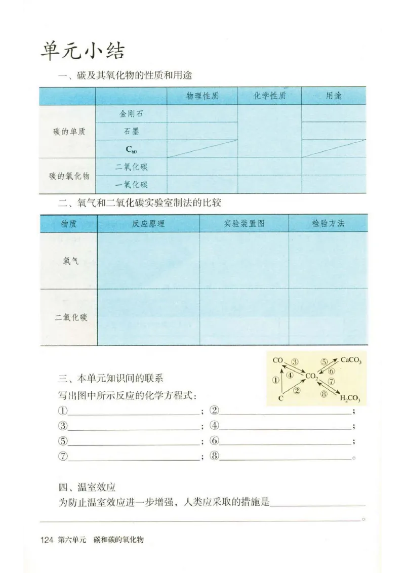 新版化学九上(1)_教资初高中_教资面试2025教资面试备考资料合集_教资面试资料合集_2025教资面试资料_25上教资面试-小学资料包_20教材：全册_初中_初中化学