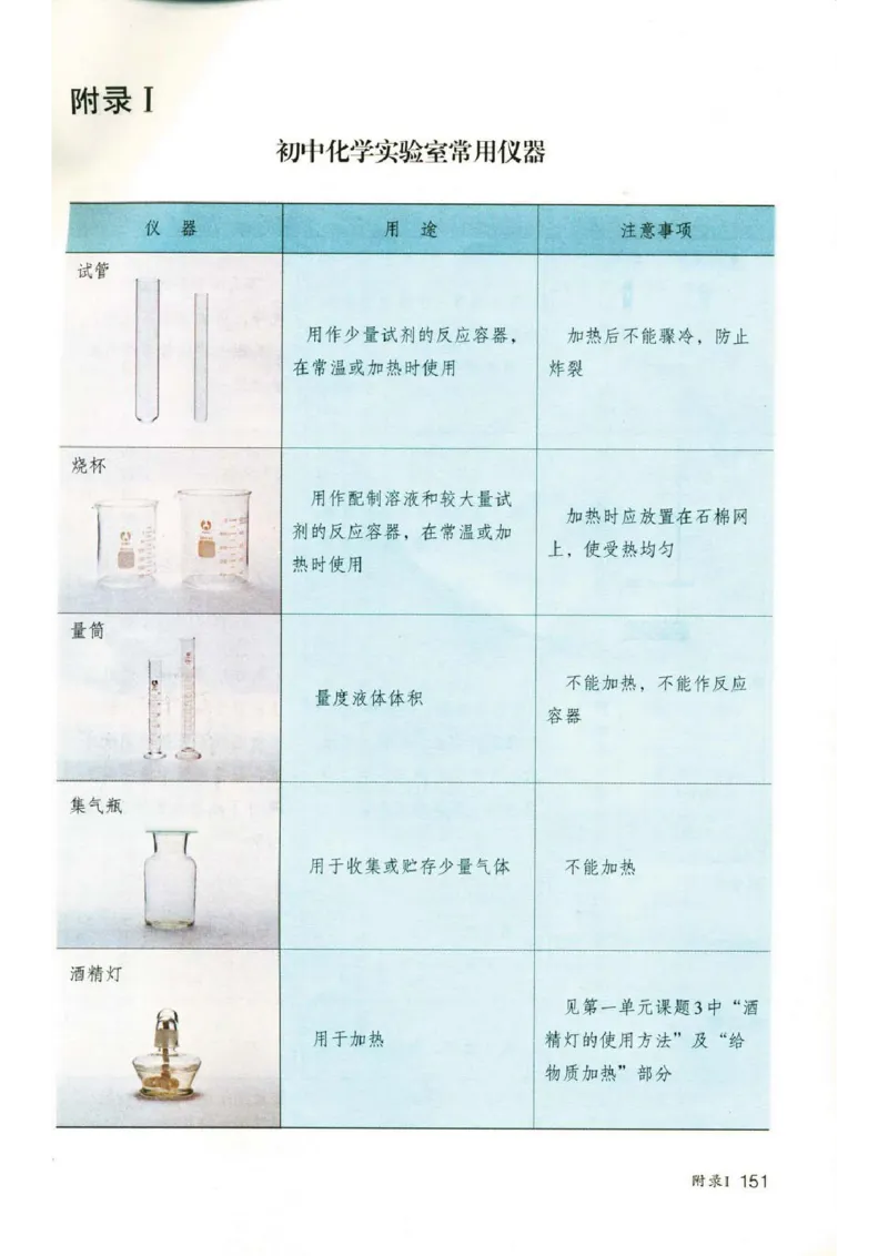 新版化学九上(1)_教资初高中_教资面试2025教资面试备考资料合集_教资面试资料合集_2025教资面试资料_25上教资面试-小学资料包_20教材：全册_初中_初中化学