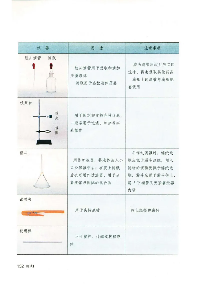 新版化学九上(1)_教资初高中_教资面试2025教资面试备考资料合集_教资面试资料合集_2025教资面试资料_25上教资面试-小学资料包_20教材：全册_初中_初中化学