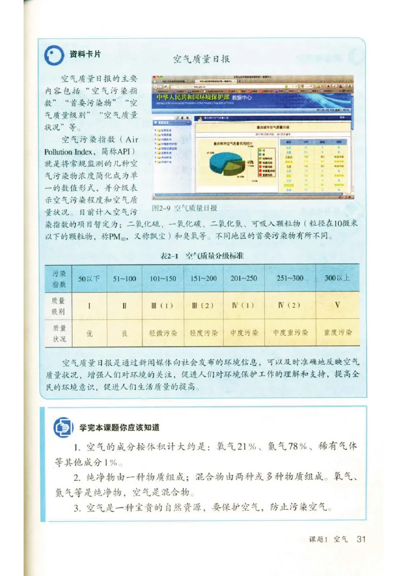 新版化学九上(1)_教资初高中_教资面试2025教资面试备考资料合集_教资面试资料合集_2025教资面试资料_25上教资面试-小学资料包_20教材：全册_初中_初中化学