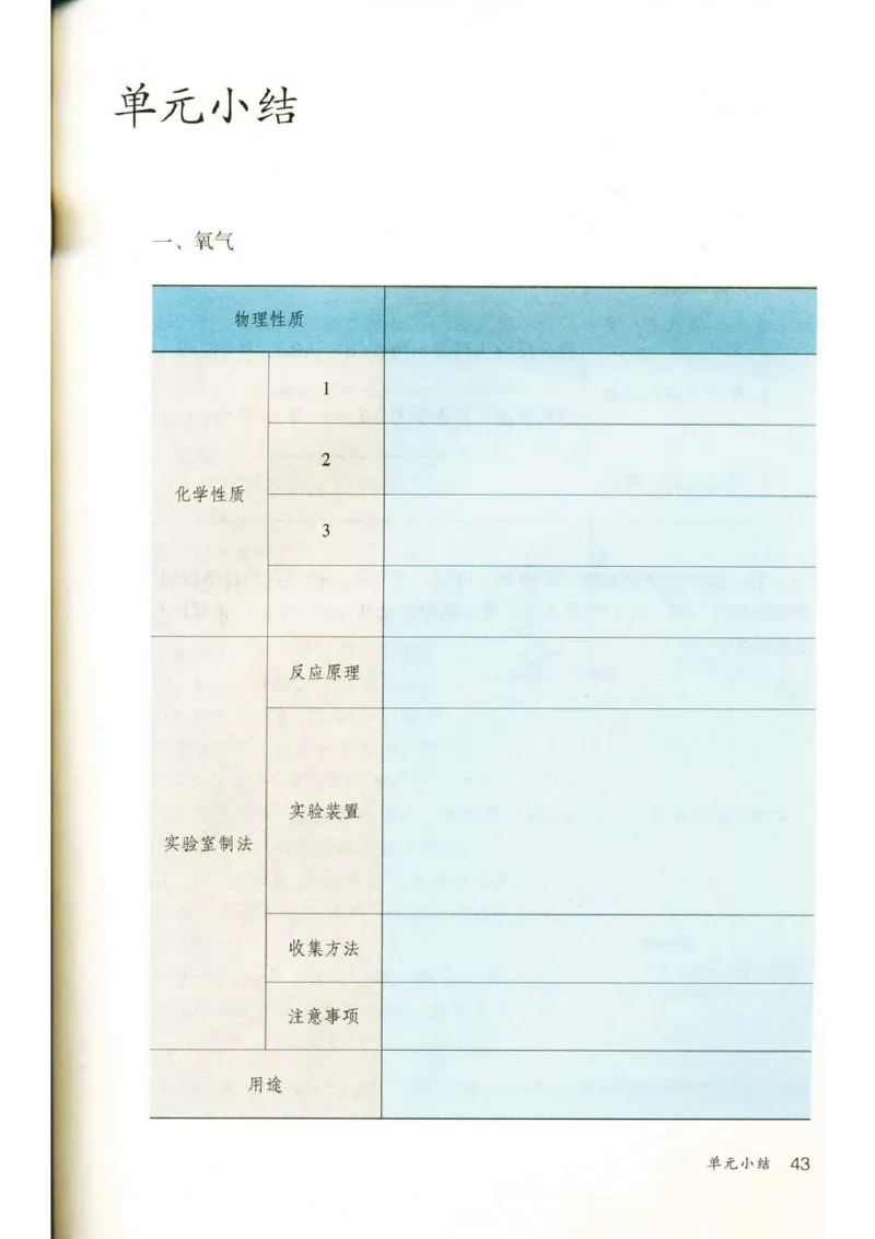 新版化学九上(1)_教资初高中_教资面试2025教资面试备考资料合集_教资面试资料合集_2025教资面试资料_25上教资面试-小学资料包_20教材：全册_初中_初中化学