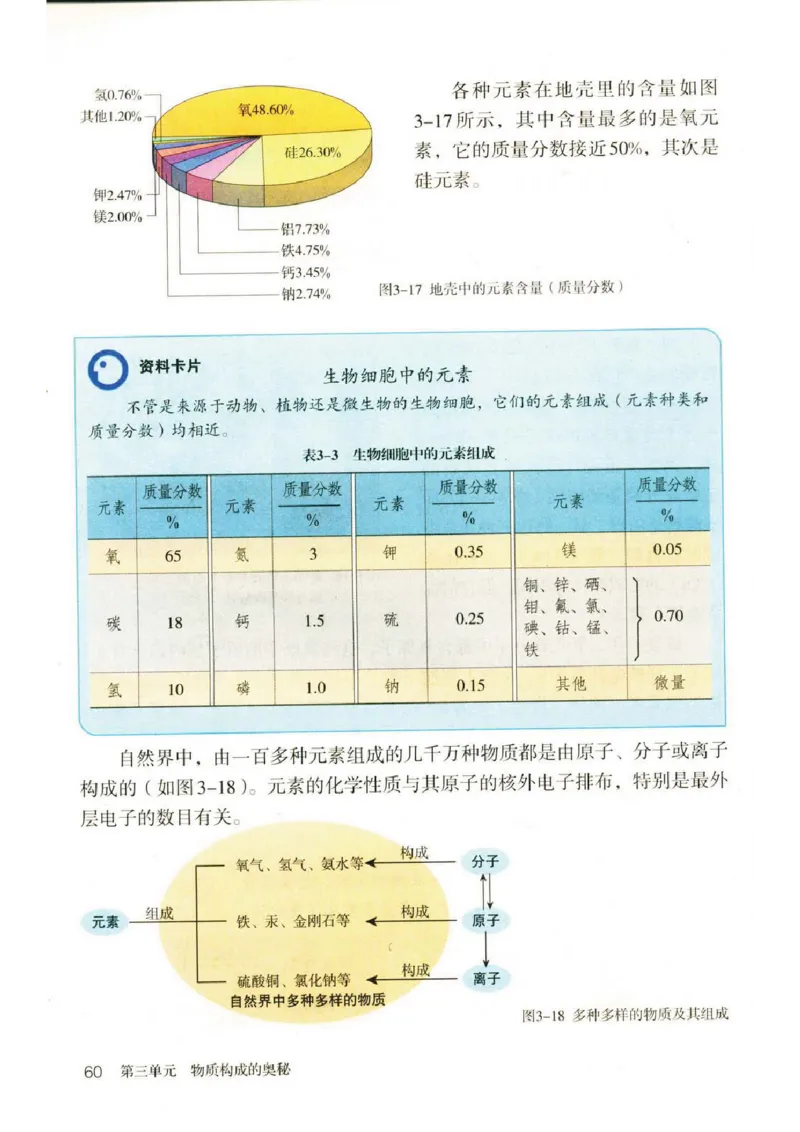 新版化学九上(1)_教资初高中_教资面试2025教资面试备考资料合集_教资面试资料合集_2025教资面试资料_25上教资面试-小学资料包_20教材：全册_初中_初中化学