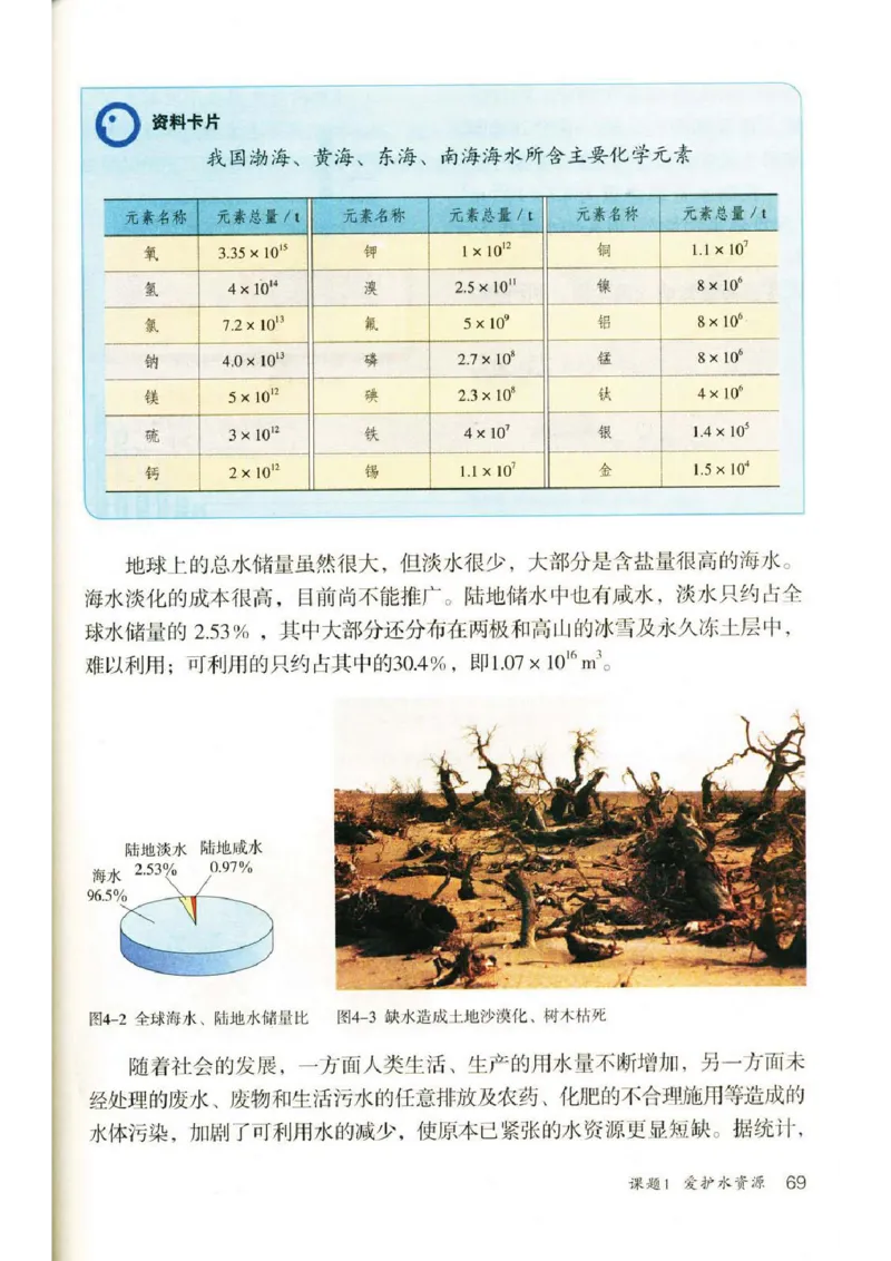 新版化学九上(1)_教资初高中_教资面试2025教资面试备考资料合集_教资面试资料合集_2025教资面试资料_25上教资面试-小学资料包_20教材：全册_初中_初中化学