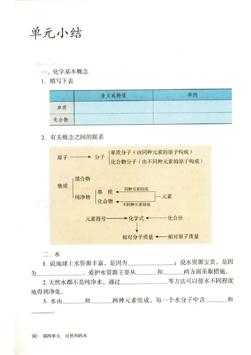 新版化学九上(1)_教资初高中_教资面试2025教资面试备考资料合集_教资面试资料合集_2025教资面试资料_25上教资面试-小学资料包_20教材：全册_初中_初中化学