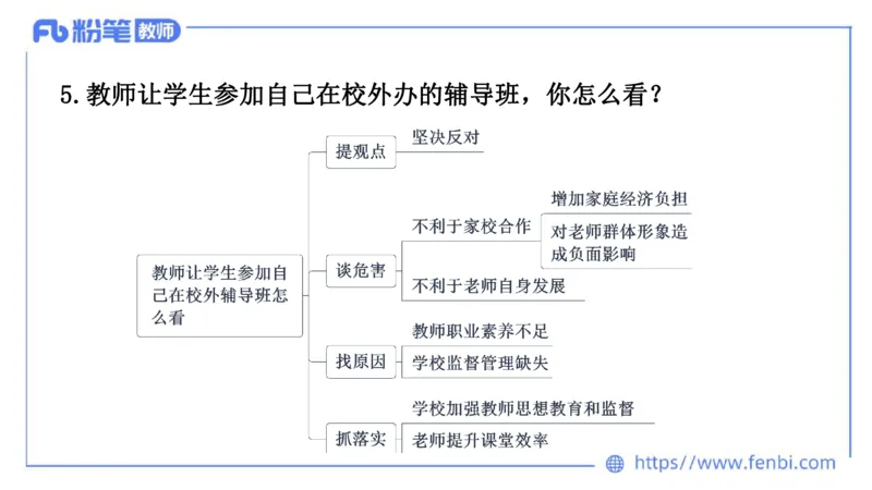 结构化200题-社会现象01(1)_教资初高中_教资面试2025教资面试备考资料合集_教资面试资料合集_2025教资面试资料_25上教资面试fb系统班_补充课：结构化试题200题_004社会现象