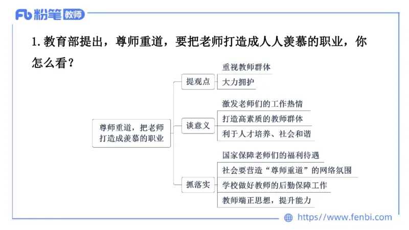结构化200题-社会现象01(1)_教资初高中_教资面试2025教资面试备考资料合集_教资面试资料合集_2025教资面试资料_25上教资面试fb系统班_补充课：结构化试题200题_004社会现象