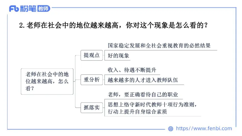 结构化200题-社会现象01(1)_教资初高中_教资面试2025教资面试备考资料合集_教资面试资料合集_2025教资面试资料_25上教资面试fb系统班_补充课：结构化试题200题_004社会现象