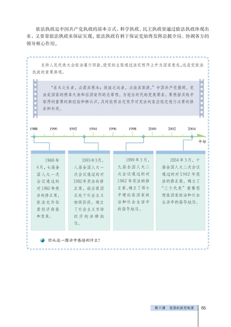 高中政治必修2政治生活(1)_教资初高中_教资面试2025教资面试备考资料合集_教资面试资料合集_2025教资面试资料_25上教资面试-小学资料包_20教材：全册_高中_高中政治