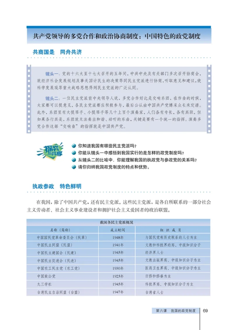 高中政治必修2政治生活(1)_教资初高中_教资面试2025教资面试备考资料合集_教资面试资料合集_2025教资面试资料_25上教资面试-小学资料包_20教材：全册_高中_高中政治