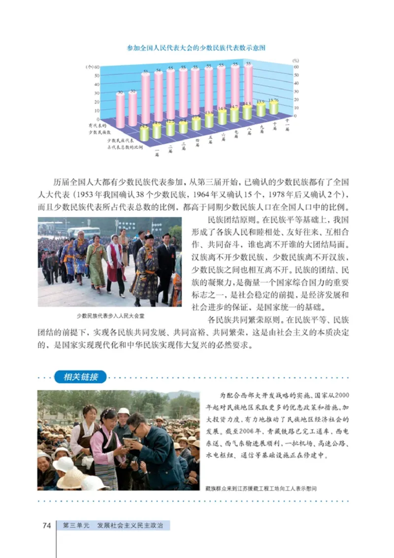 高中政治必修2政治生活(1)_教资初高中_教资面试2025教资面试备考资料合集_教资面试资料合集_2025教资面试资料_25上教资面试-小学资料包_20教材：全册_高中_高中政治